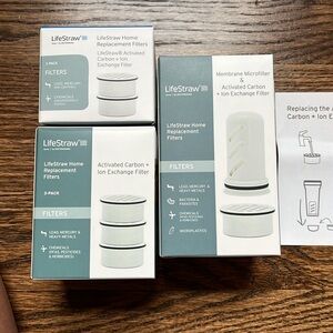 NEW! LIFESTRAW REPLACEMENT FILTERS -1 year supply